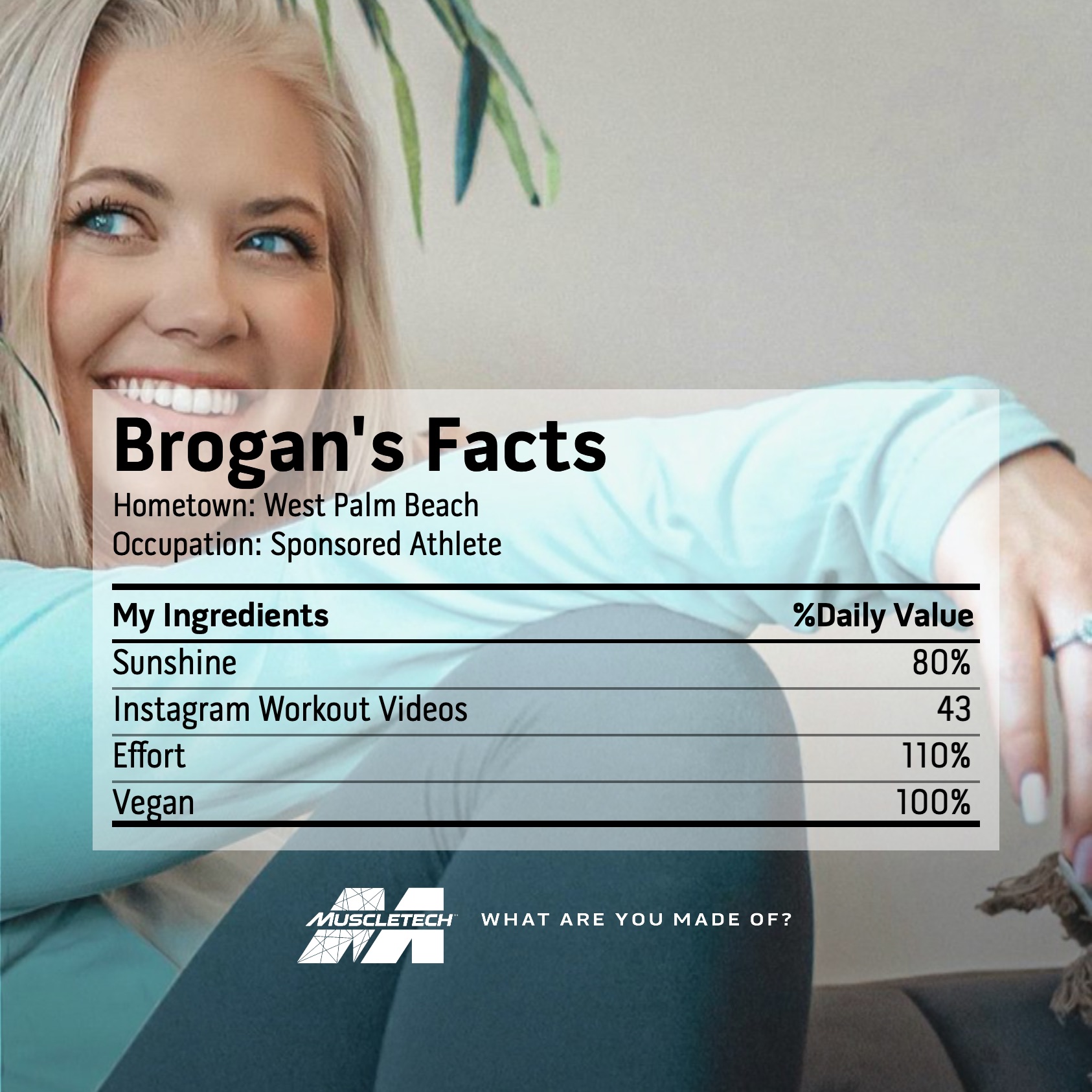 Brogan's Facts