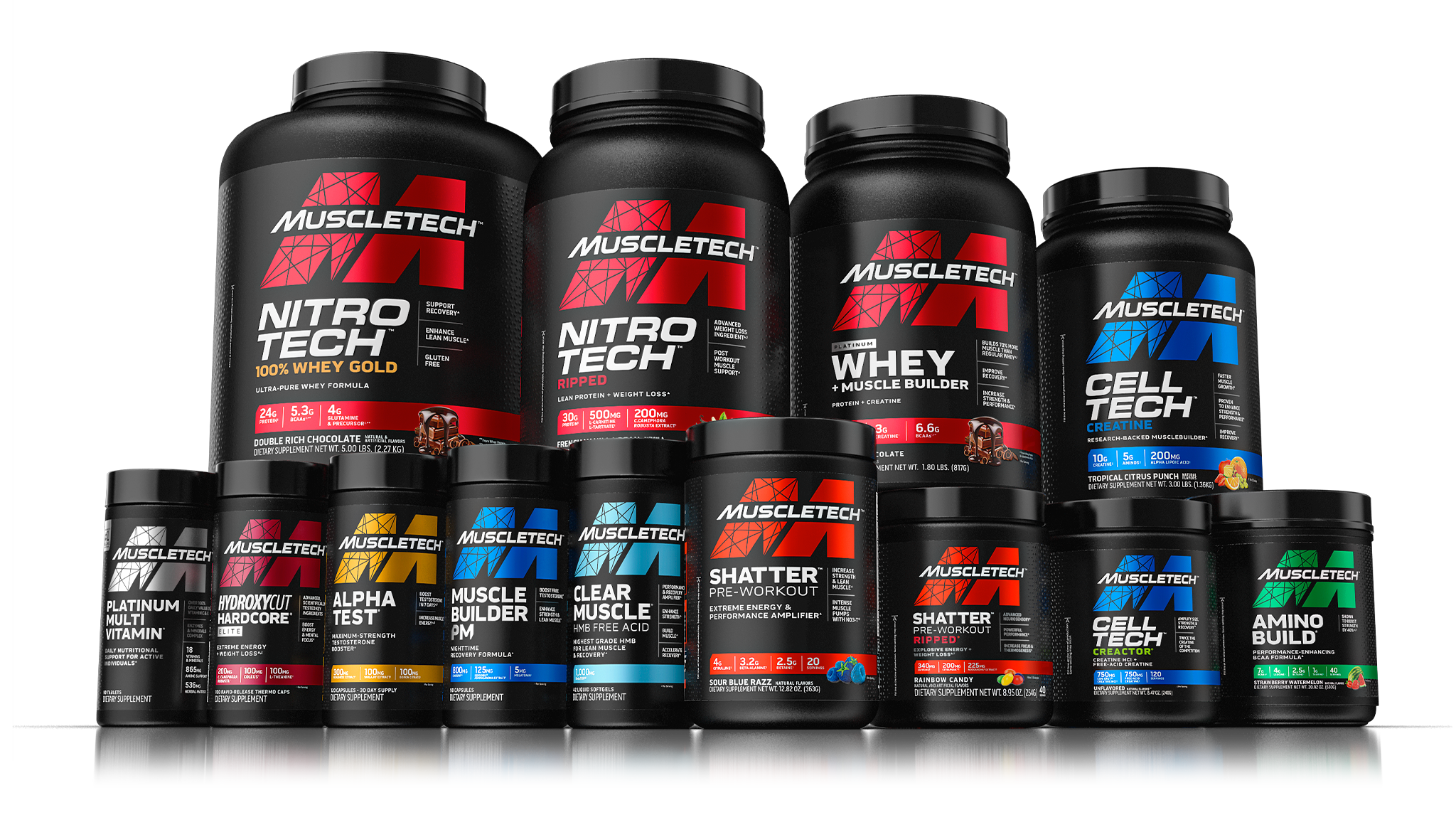 muscletech stack proven performance