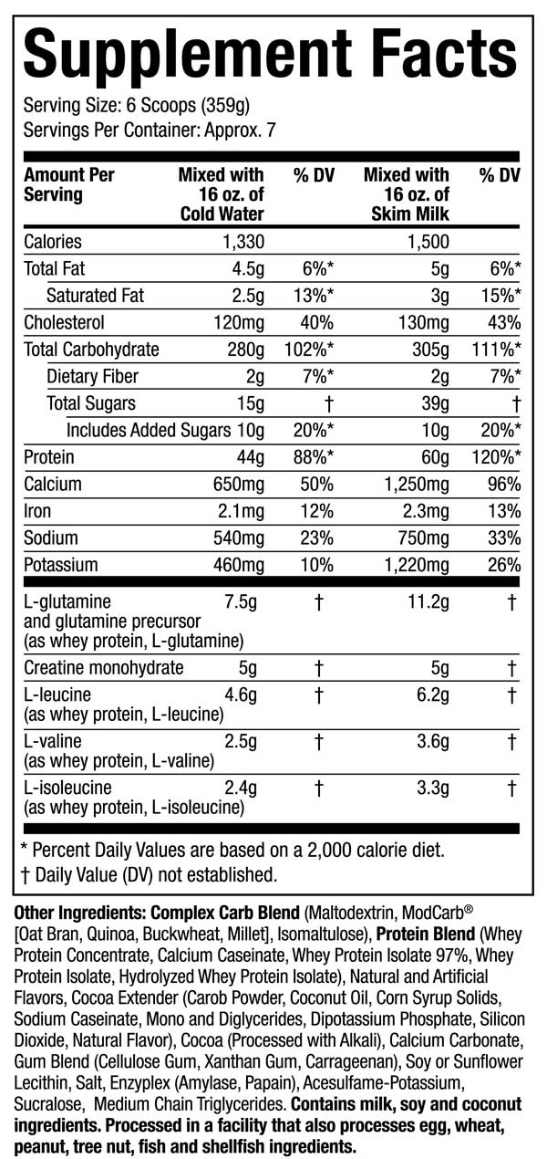 Suppfacts - 100% Mass-Gainer Chocolate Fudge Brownie