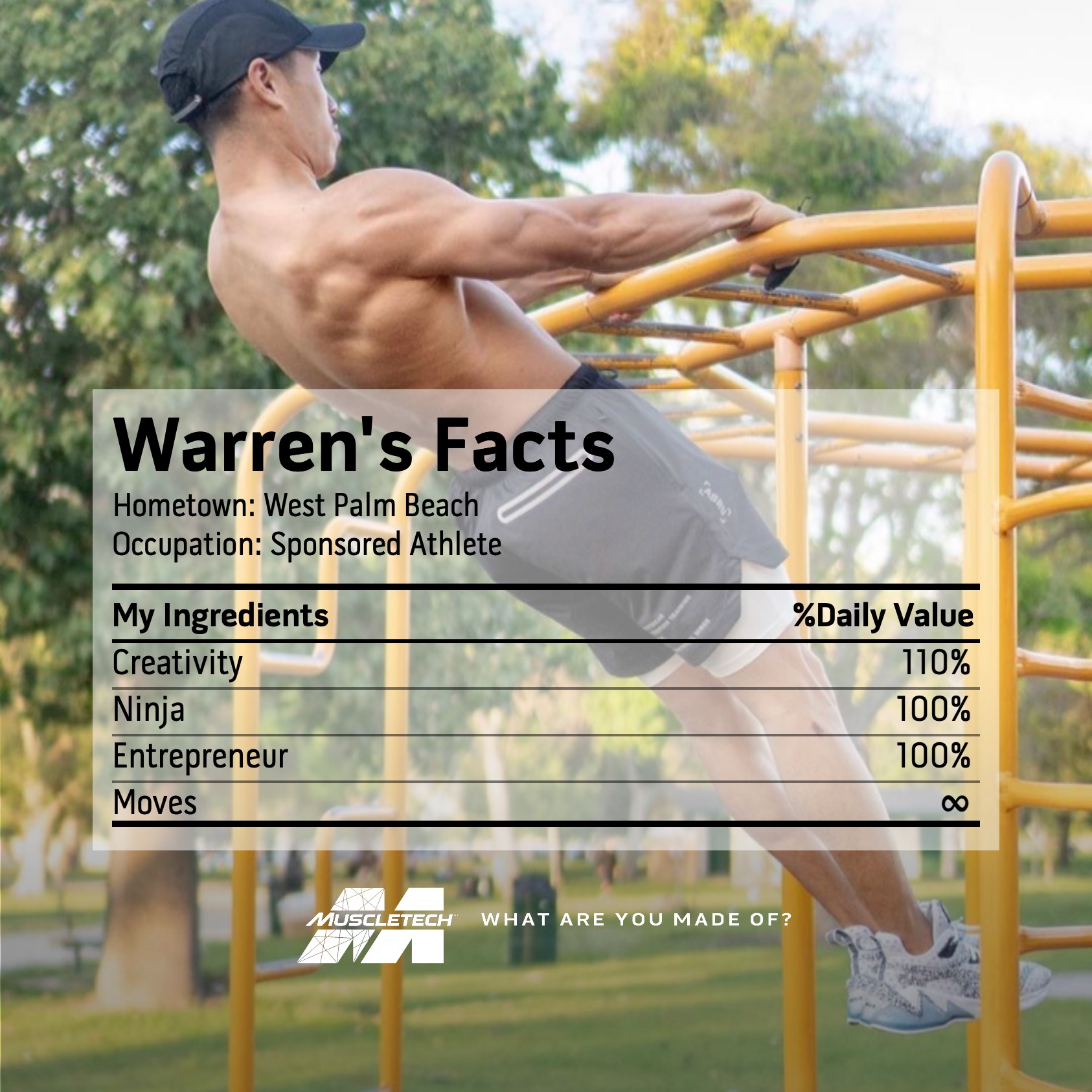 Warren's Facts